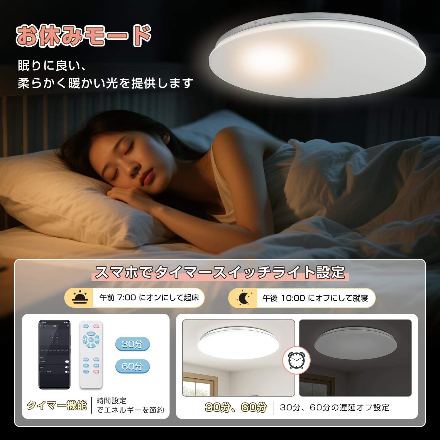 Amazon.co.jp : ICHIYOスマートledシーリングライト 8畳 Alexa対応 無
